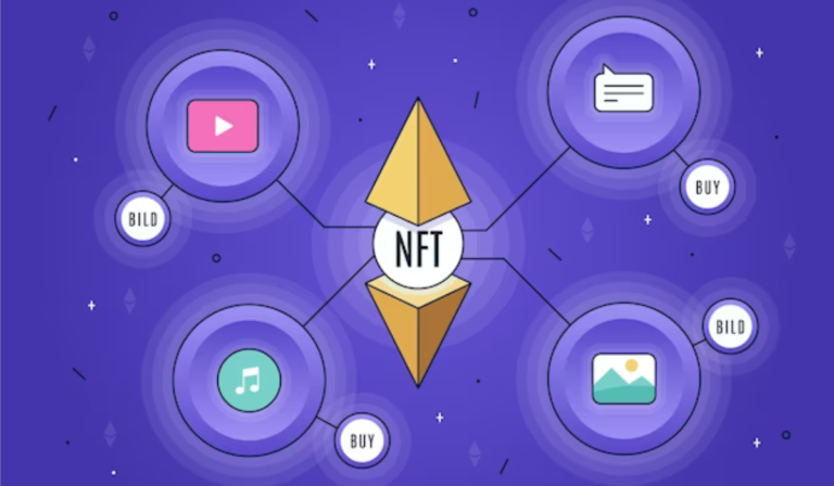 NFTs on Cardano: Art, Gaming, and Beyond
