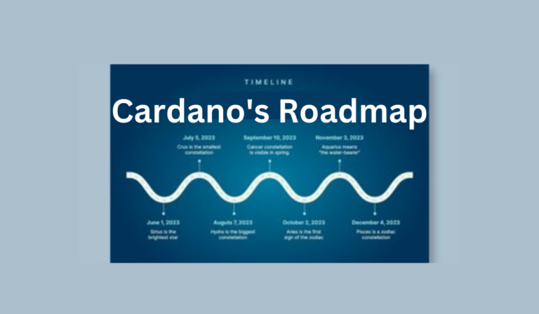 Cardano’s Roadmap: Navigating the Future